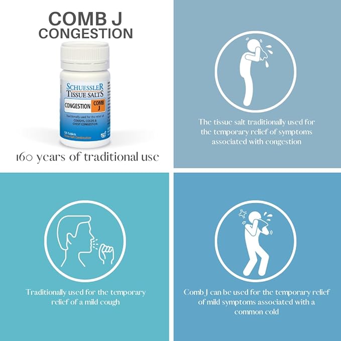MARTIN & PLEASANCE Combo J Conjestion, 125 CT