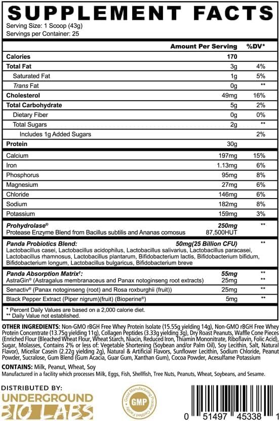 Underground Bio Labs Panda Fuel Premium Protein Whey,Hydrolyzed Collagen,Casein,Probiotics, Enzymes, Keto Friendly,Time Release, 25 Servings (2.5 Pound, Ice Cream Sundae Cone)