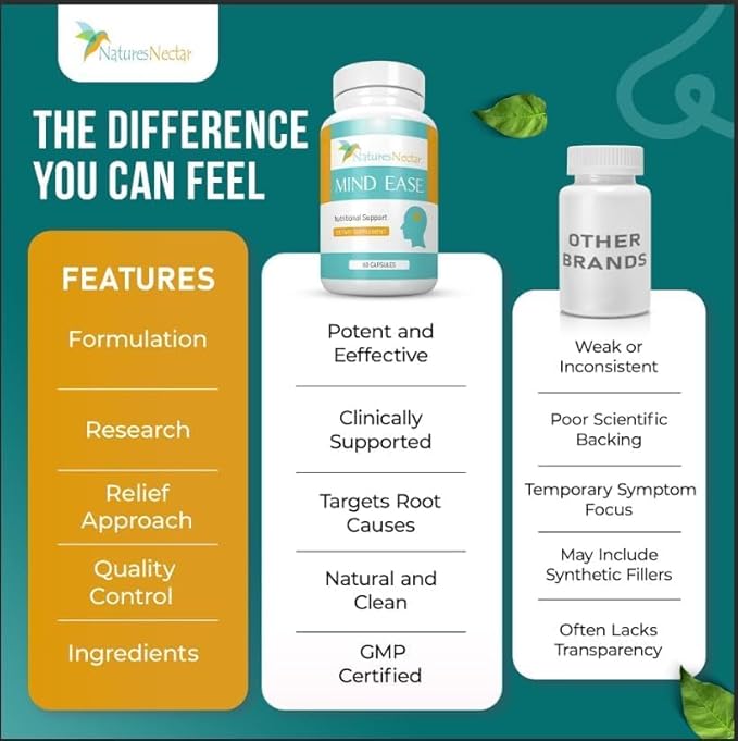 Nature's Nectar Migraine Prevention Feverfew Capsules – PA Free Butterbur Root, Riboflavin 400 mg, Magnesium & Feverfew – Natural Headache Relief & Migraine Supplement – 120 Capsules