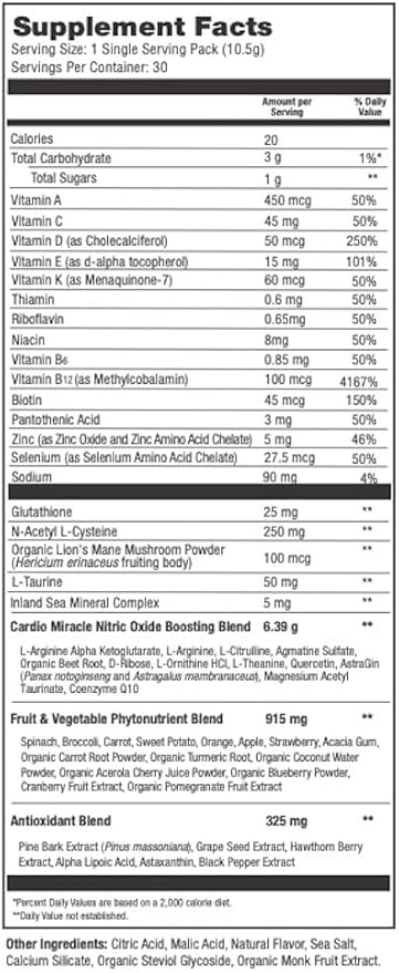 Cardio Miracle Nitric Oxide Supplement 30-Pack Stick - Beet Root Powder with L-Arginine to Support Circulation, Blood Flow, Energy, Endurance, Stamina & Heart Health for Men and Women