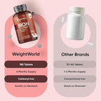 WeightWorld Iron Supplement 65mg - with Vitamin C 125mg - 180 Tablets (6 Months Supply) - Gentle Carbonyl Iron Supplement for Women & Men - Energy Booster & Blood Heath - Vegan, Non-GMO & Gluten-Free