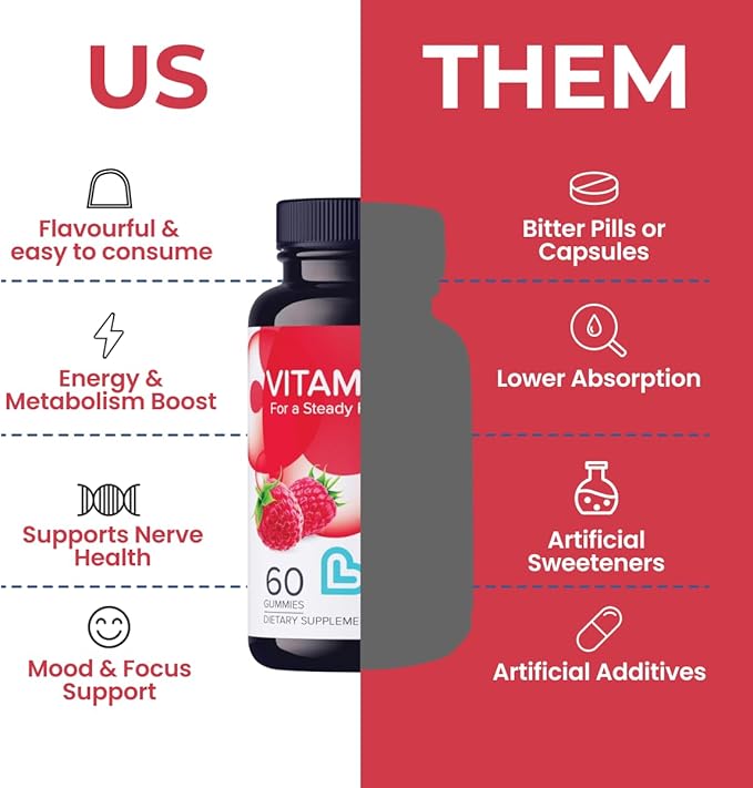 LIVS Vitamin B12 Gummies for Adults & Kids | Vegan Methylcobalamin B12 Supplement | Energy, Metabolism & Nerve Support | Raspberry Flavor | Non-GMO, Gluten-Free, Pectin-Based | 60 Count