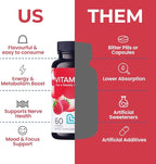 LIVS Vitamin B12 Gummies for Adults & Kids | Vegan Methylcobalamin B12 Supplement | Energy, Metabolism & Nerve Support | Raspberry Flavor | Non-GMO, Gluten-Free, Pectin-Based | 60 Count