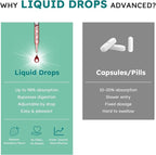 NMN Supplement Liquid Drops,4-in-1 NMN Beta 1000mg w. Quercetin TMG Resveratrol for Anti Aging Energy & Immune Support, NMNH Alternative Liposomal High Absorption for Women Men