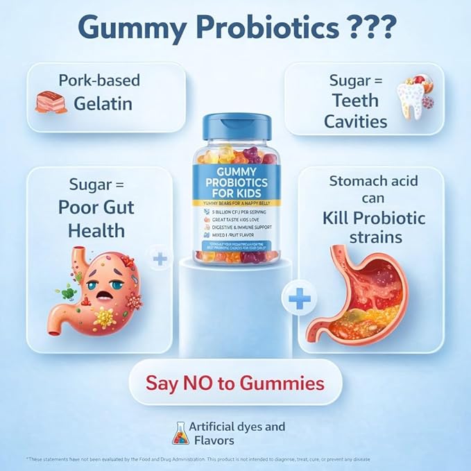 Doctor's Choice Kids Daily Probiotics, New Formula with 24 Billion CFU with Prebiotics & Digestive Enzymes, Acid-Resistant DRcaps, Vegan, Non-GMO, Gluten Free, 60 Capsules