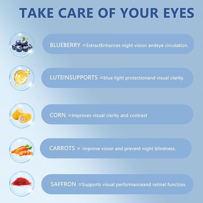 Neurobella Eye Formula， 15-in-1 Eye Nutritional Support Capsules - Containing carotenoids (Lutein, zeaxanthin, etc.),Bilberry Extract and Saffron, 60 Capsules