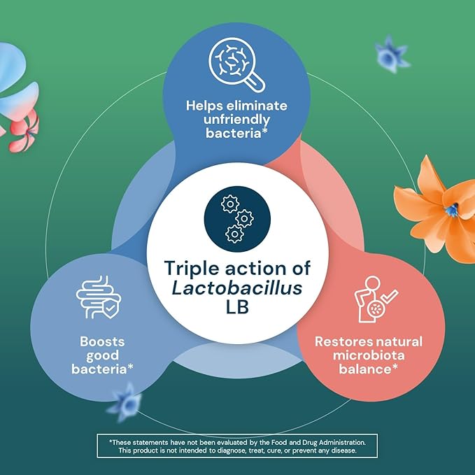 Lactéol diarrhEase Kids - a Safe, Drug Free and clinically Tested postbiotic Strain That Shortens The Duration of Occasional Diarrhea- Works Naturally with Your Child’s Body, 24 Count