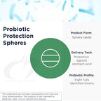 Designs for Health Probiotic Synergy Spheres - Patented Controlled Release Probiotic Spheres - Supplement for Adults with Bifidobacterium Longum + L Acidophilus (60 Spheres)