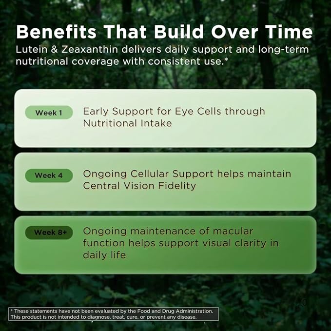Macutene Protect Eye Vitamins for Macular Support Areds 2 with Lutein and Zeaxanthin Supplements (25mg/5mg) – Doctor Formulated Bilberry Supplement for Eyes, Lab Tested, Vegan (60 Capsules)