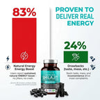 Pure Himalayan Shilajit Capsules - 10,000mg Maximum Potency | Fulvic Acid + 85 Trace Minerals | Energy Boost, Immune Support, Cognitive Function | 90 Veggie Pills for Men & Women