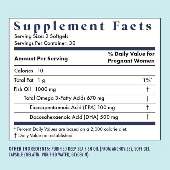 FullWell Women's Prenatal Essentials - Women’s Prenatal Multivitamin & Fish Oil - Supports Maternal Health & Fetal Development - Omega 3, DHA, Folate & Choline- 30 Servings