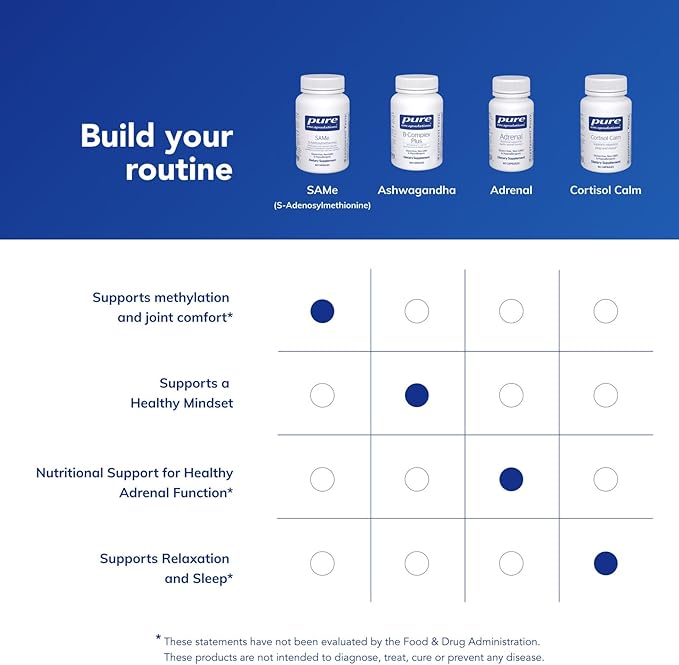 Pure Encapsulations SAMe S-Adenosylmethionine 180's - Supports Joint Health & Glutathione Production* - Gluten Free & Non-GMO - 60 Capsules