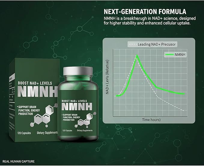 NMNH Supplements 500mg, Advanced NAD+ Supplement for Energy and Vitality Support, Pure NMNH Capsules as NMN Alternative, Supports Healthy Aging and Metabolism, Non-GMO, 120 Capsules