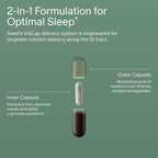 Seed PM-02 Sleep + Restore - Sleep Aid for Women & Men - Non-Habit Forming Bioidentical Melatonin & Ashwagandha - Vegan & Shelf-Stable - 30 Capsules (30-Day Supply)