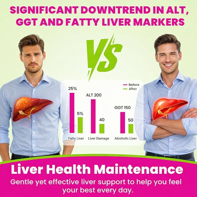 Liver Detox Cleanse & Repair, 2000 mg Milk Thistle Liver Detox, Liver Support Supplement with Glutathione, Dandelion Root, Turmeric & Artichoke, 23-in-1Herbal for Liver & Gut Health, Vegan, 60 Gummies