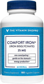 The Vitamin Shoppe Iron 25MG - Red Blood Cell Production, Energy & Oxygen Transport Support, Essential Mineral
