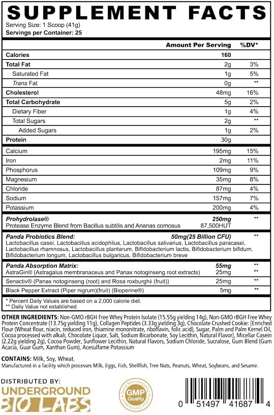 Underground Bio Labs Panda Fuel Premium Protein Whey,Hydrolyzed Collagen,Casein,Probiotics, Enzymes, Keto Friendly,Time Release, 25 Servings (2.5 Pound, Mint Chocolate Ice Cream)