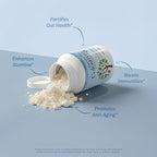 100% Pure Bovine Colostrum Powder (Grass-Fed) | High IgG for Immune Support & Gut Health | Anti-Aging | Colostrum Supplement for Adults & Kids | 2.2lb | 661 Servings