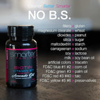 (2 Pack) Smarter Biotin 5000mcg in Avocado Oil, Vitamin B7, Non-GMO, 90 Mini Liquid Softgels, No Soy