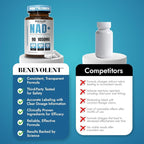 Benevolent NAD+ Supplement 1050mg, Max Absorption 3in1 NAD Supplements for Women & Men with Nicotinamide Riboside, Trans-Resveratrol & TMG, NAD Plus for Cellular Energy, Brain Support & Aging, 90 Caps