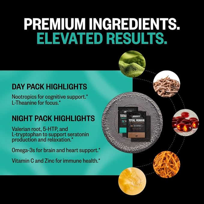 ONNIT Total Human Adult Multivitamin Comprehensive Capsule Packs with Day and Night Support, Daily Vitamin Packs for Men and Women, Dietary Supplement Capsules, 30-Day Supply, 60 Packs