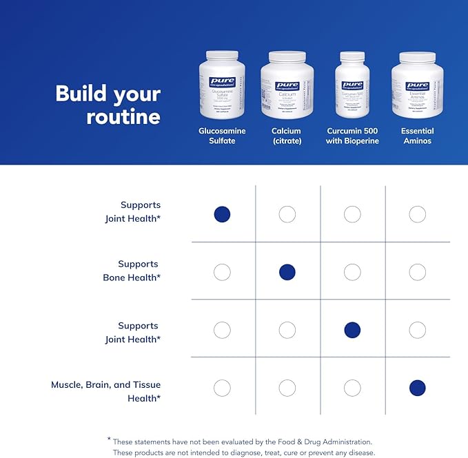 Pure Encapsulations Glucosamine Sulfate 1,000 mg | Supplement for Joint Support and Mobility, Cartilage Health, and Connective Tissue* | 360 Capsules