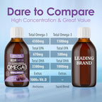 5X Ultimate Strength Omega 3 Fish Oil Liquid, Fish Oil Supplements with High DHA and EPA Omega3 Fatty Acids, High Potency Omega 3 with Vitamin D, 7.60 floz, Grape Flavor