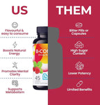 LIVS Vitamin B Complex Gummies with B12, Biotin, B3, B6 & Vitamin C for Kids & Adults | Energy, Support & Recovery Supplement | Promotes Mood, Metabolism & Nerve Function | Strawberry Flavor – 90 Ct