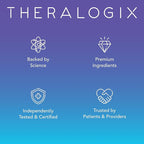 Theralogix Ovasitol Inositol Powder – 7-Day Starter Kit | Premium Inositol Supplement for Women | 40:1 Ratio Myo & D-Chiro Inositol | Supports Hormonal & Metabolic Health
