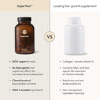 Moon Juice SuperHair Hair Growth Vitamins for Women & Men with Biotin & Saw Palmetto - Clinical Strength Multivitamin Hair Supplement for Healthier, Stronger, Thicker Hair, 120 Capsules - 30 Servings