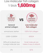 Pomegranate Collagen Jelly Stick 20g * 15 Stick 1,600mg Low Molecular Fish Collagen