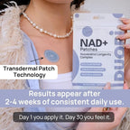 DUORI NAD+ Patch - Healthy Aging - NMNH - Resveratrol - CoQ10 - Lion's Mane - NAD+ - Vegan Daily Patch - 30 Patches