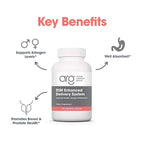 ARG DIM Enhanced Delivery System - Supports Estrogen Metabolism - Delivers 300 mg Bioavailable Diindolylmethane Complex - Vegetarian & Soy-Free - 30 Servings - 120 Capsules