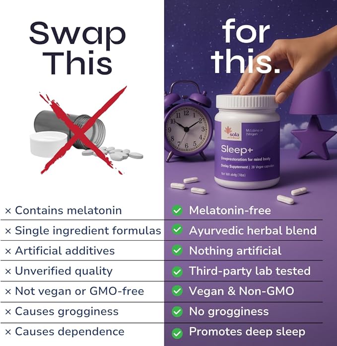 Sleep Aid Without Melatonin - Non Habit Forming Natural Sleep Support - Magnesium, L-Theanine, Apigenin - Stay Asleep and Wake Refreshed