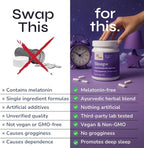Sleep Aid Without Melatonin - Non Habit Forming Natural Sleep Support - Magnesium, L-Theanine, Apigenin - Stay Asleep and Wake Refreshed