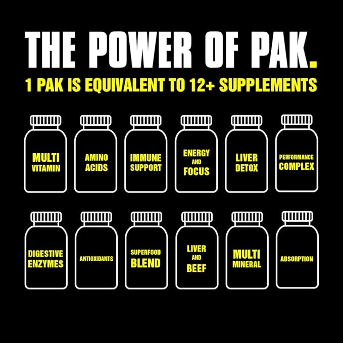 Animal Pak - Convenient Multivitamin for Men & Women Daily All-in-One Vitamin & Supplement Pack - Zinc, Vitamins C, B, D, Amino Acids, and Immune Support - Sports Nutrition Performance - 30 Count