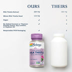 SOLARAY Milk Thistle Seed Extract 350 mg Guaranteed to Contain 80% Silymarin, Traditional Liver Support, Vegan & Lab Verified for Quality, 60 Day Money-Back Guarantee, 60 Servings, 60 VegCaps
