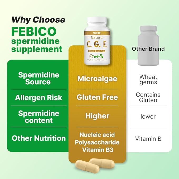 Chlorella Growth Factor CGF Capsules, 350mg, 30 Count, Non-GMO Vegan Supplement for Immunity & Cognitive Health Natural Spermidine Superfood