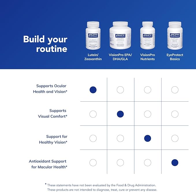 Pure Encapsulations Lutein & Zeaxanthin - Supports Overall Vision* - Maintains Macular Pigment & Eye Health* - Antioxidant Support* - Vegan-Friendly & Non-GMO - 60 Capsules