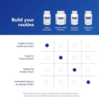 Pure Encapsulations Lutein & Zeaxanthin - Supports Overall Vision* - Maintains Macular Pigment & Eye Health* - Antioxidant Support* - Vegan-Friendly & Non-GMO - 60 Capsules