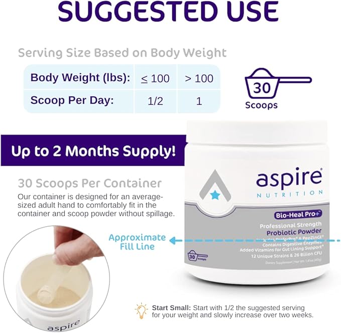 Aspire Nutrition Bio-Heal Pro+ 6-in-1 Probiotic Powder Supplement – Daily Probiotic Formula for Women, Men, and Kids - 30 Day Supply
