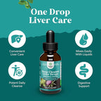 Deep Liver Cleanse, Detox & Repair with Milk Thistle Liquid Drops - Liver Detox Liquid Artichoke Extract with Dandelion Leaf, Ginger & Turmeric Curcumin for Immunity & Daily Cleanse - 2Fl OZ