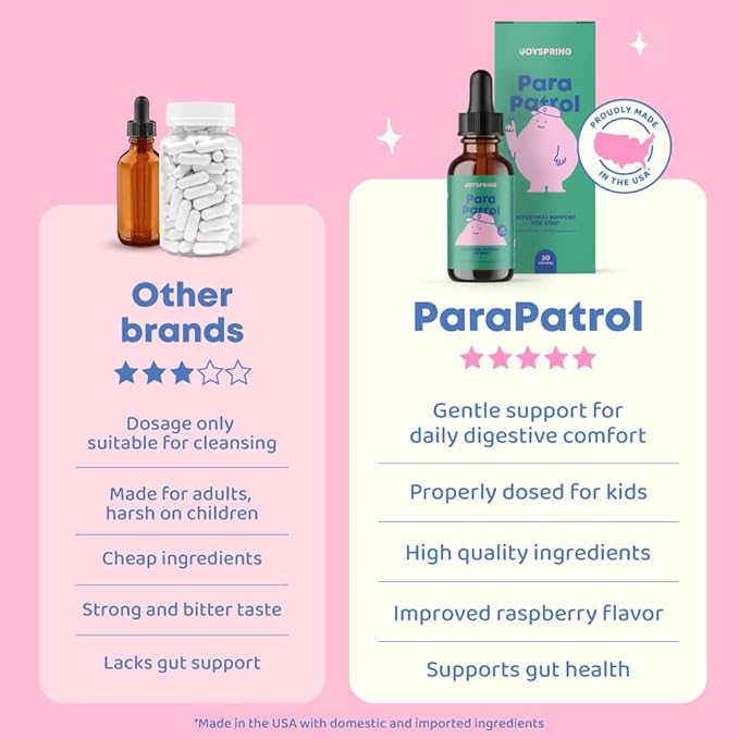 JoySpring ParaPatrol Kids’ Herbal Blend – Alcohol-Free Liquid Supplement with Black Walnut and Wormwood Extract | Supports Digestive Health | Natural Raspberry Flavor – 30 Servings
