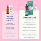 JoySpring ParaPatrol Kids’ Herbal Blend – Alcohol-Free Liquid Supplement with Black Walnut and Wormwood Extract | Supports Digestive Health | Natural Raspberry Flavor – 30 Servings