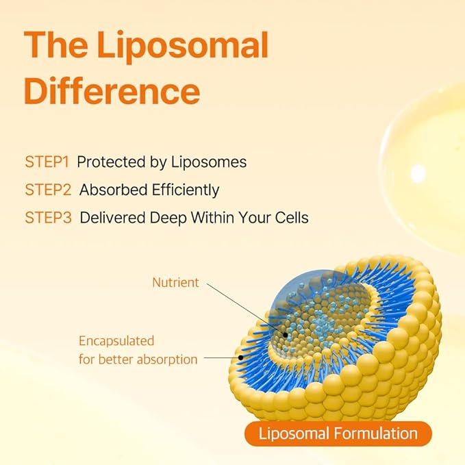 ESTHER FORMULA Liposomal Glutathione Strips (90 ct) - Glutathione Direct, Antioxidant Support & Skin Brightening | Fast-Absorbing Oral Beauty Film | Korean Supplement | Made in USA