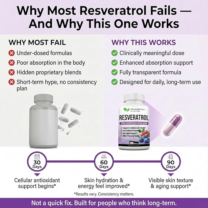 Extra Strength Resveratrol 1568mg - 180 Capsules - 3 Months Supply | Antioxidant Supplement | Natural Trans-Resveratrol Pills | for Anti-Aging, Heart Health, Immune System & Brain Function