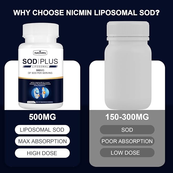 Superoxide Dismutase Supplement 500mg - SOD Plus with Liposomal Glutathione, AKG, Green Tea Extract, L-Arginine, Lysine, Resveratrol and Vitamin E for Immune Support, Antioxidant 180 Capsules