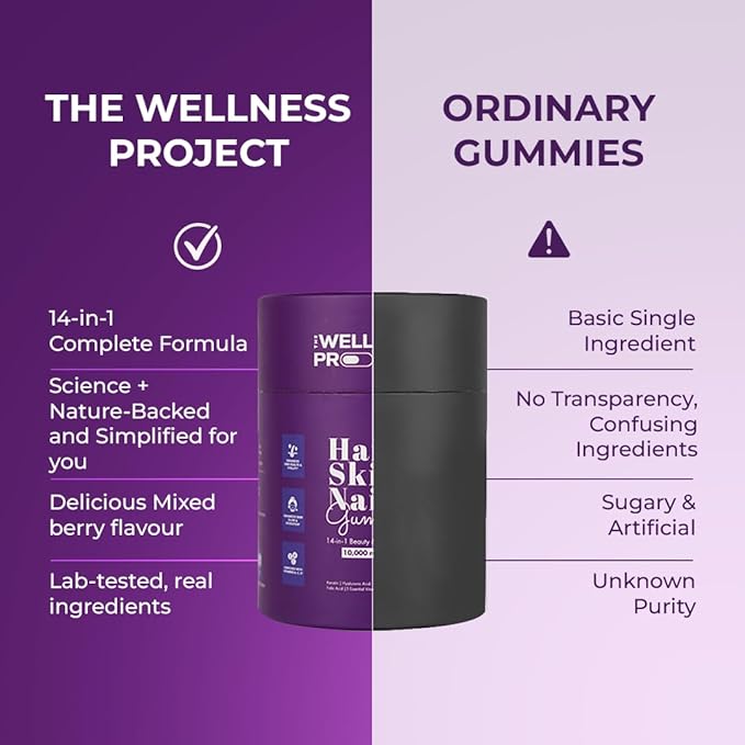 The Wellness Project 14-in-1 Hair, Skin & Nails Gummies with 10,000 mcg Biotin, Keratin, Hyaluronic & Folic Acid, Vitamins A, B5, B6 & B12 & Sea Buckthorn | for Women & Men | Tasty Mixed Berry Flavor