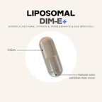 Codeage Liposomal DIM Supplement - 4 Months Supply of DIM Vitamins and SGS, Pomegranate, Broccoli, Vitamin E Isomers Tocopherols Alpha Beta Gamma Delta - Liposomal Formula - Gluten-Free - 120 Capsules