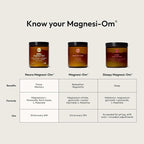 Moon Juice Magnesi-Om Magnesium Powder Supplement - Chelated Magnesium Complex + L-Theanine Blend for Rest, Relaxation & Regularity - Vegan, Non-GMO & No Sugar, Blue Lemon, 4.2 oz, 30 Servings